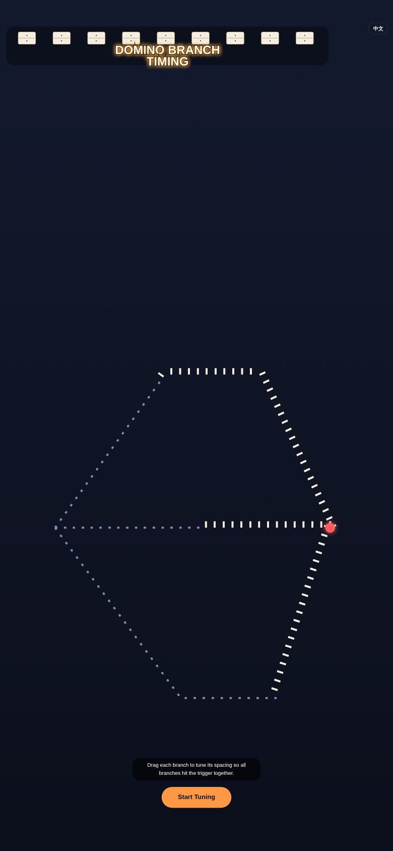 Domino Branch Timing