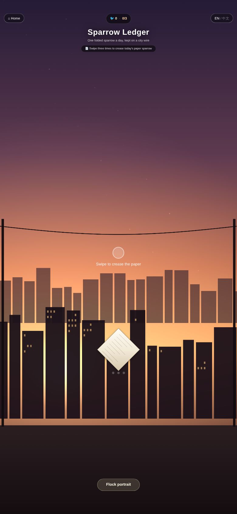 Sparrow Ledger