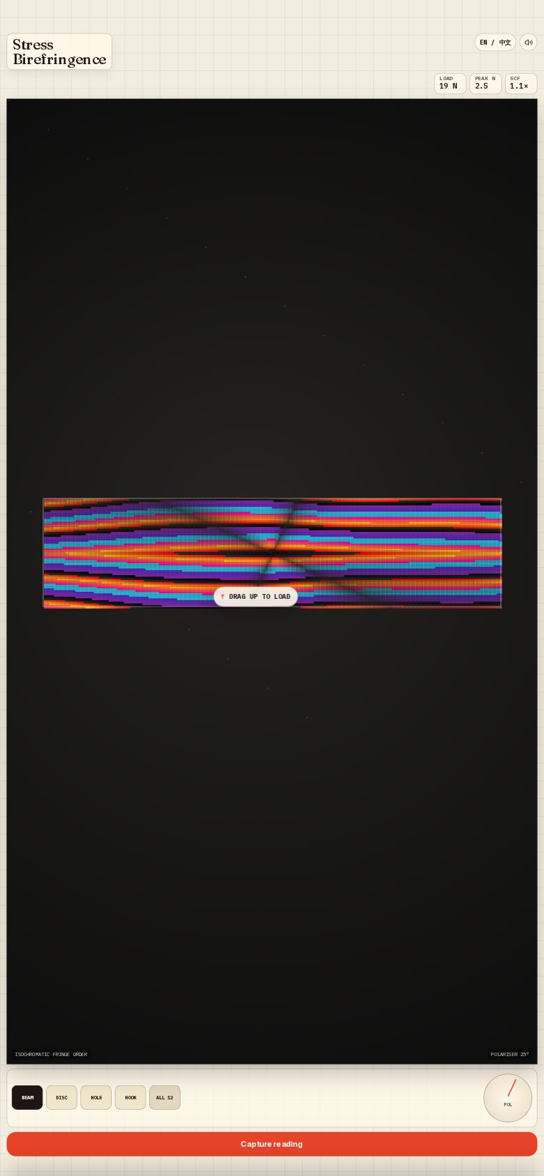Stress Birefringence