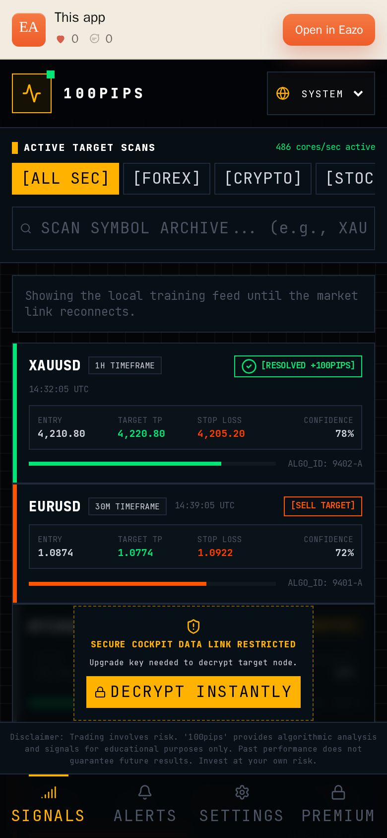 100pips