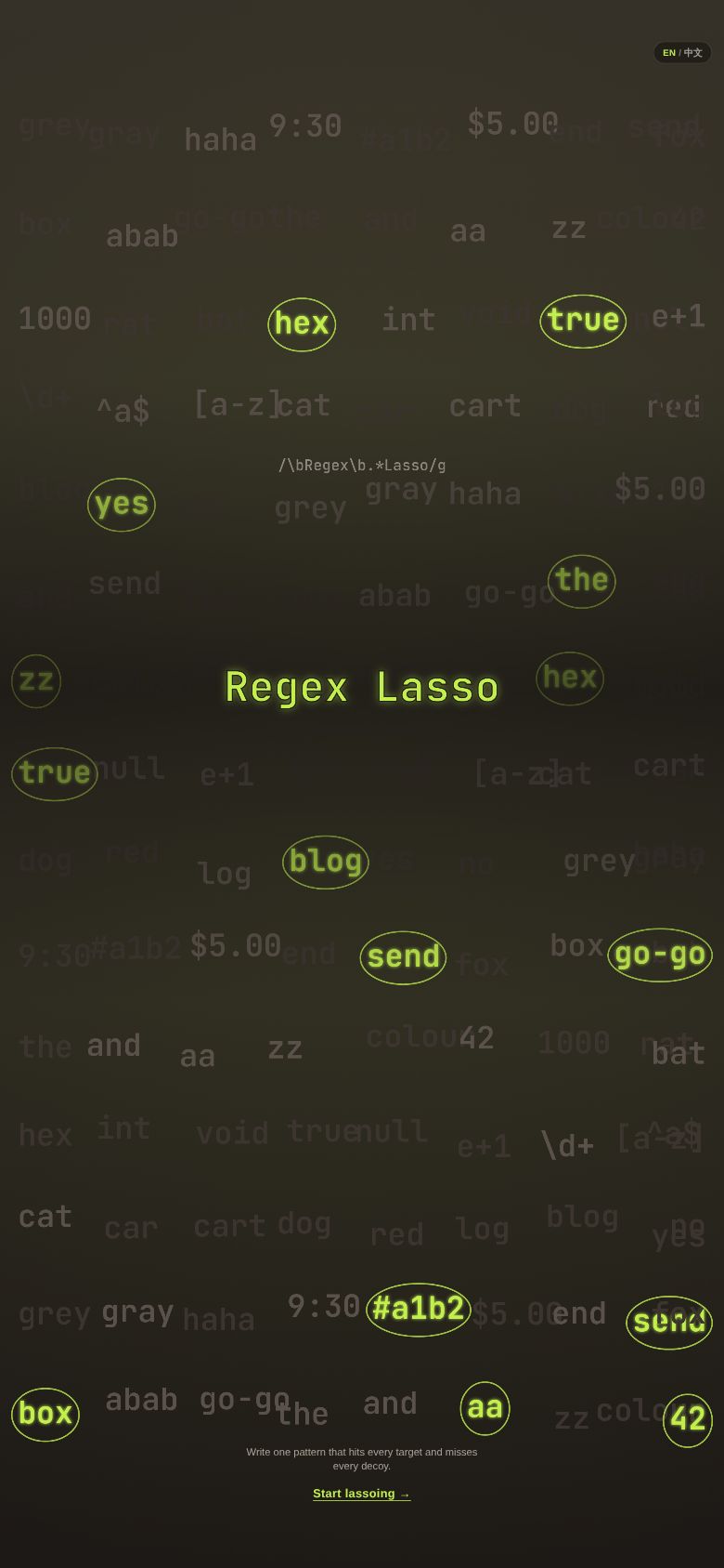 Regex Lasso