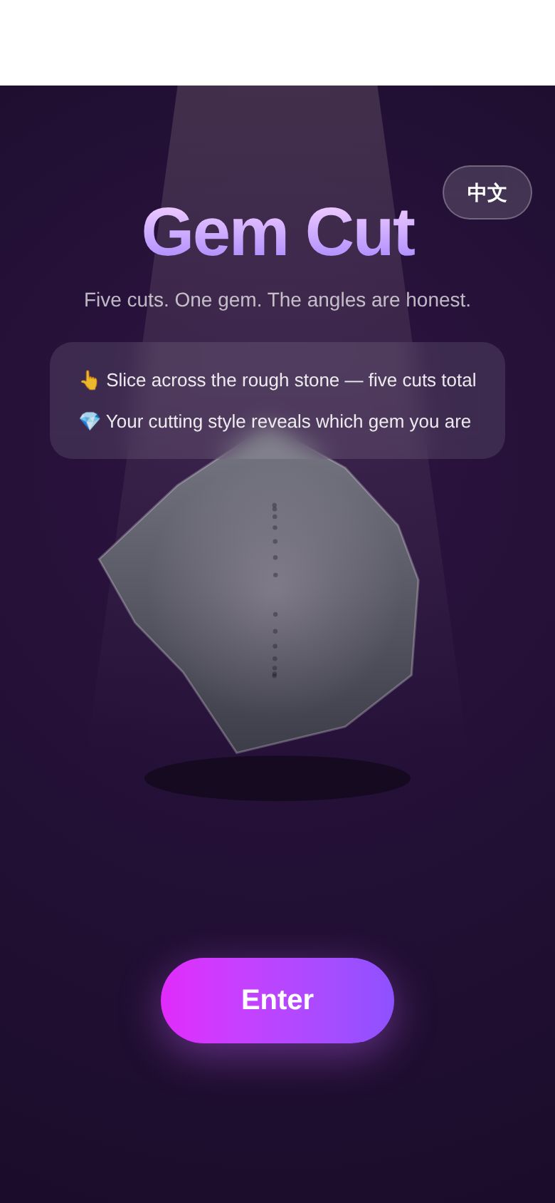 Gem Cut